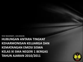 Identitas Mahasiswa